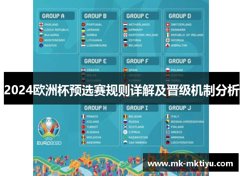 2024欧洲杯预选赛规则详解及晋级机制分析