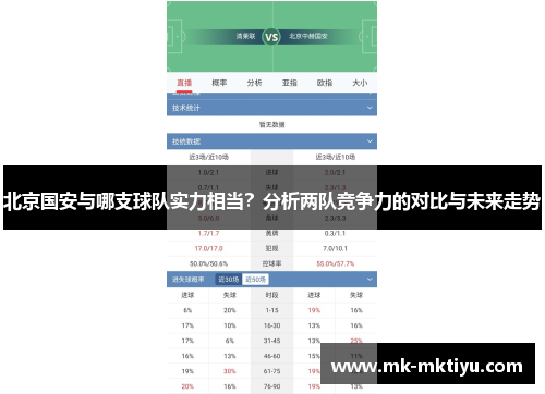 北京国安与哪支球队实力相当？分析两队竞争力的对比与未来走势