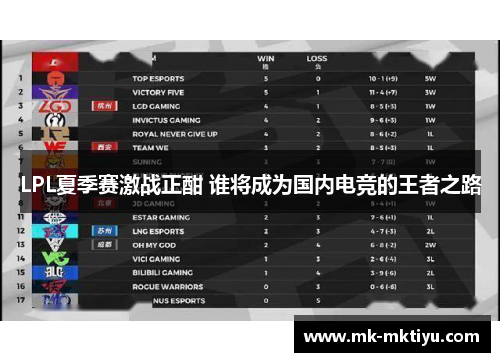 LPL夏季赛激战正酣 谁将成为国内电竞的王者之路