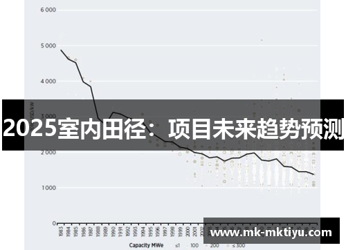 2025室内田径：项目未来趋势预测