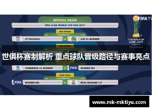世俱杯赛制解析 重点球队晋级路径与赛事亮点